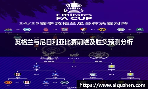 英格兰与尼日利亚比赛前瞻及胜负预测分析