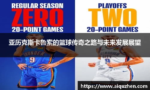 亚历克斯卡鲁索的篮球传奇之路与未来发展展望