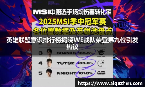 英雄联盟意识排行榜揭晓WE战队荣登第九位引发热议