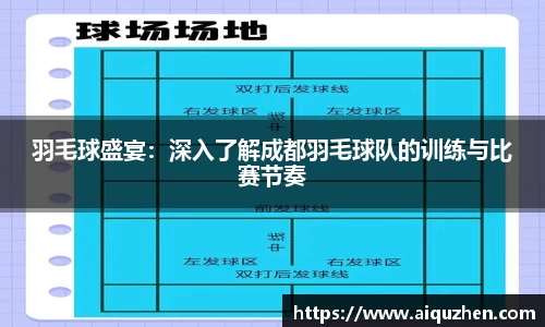 羽毛球盛宴：深入了解成都羽毛球队的训练与比赛节奏