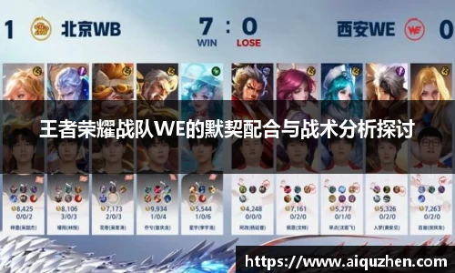 王者荣耀战队WE的默契配合与战术分析探讨